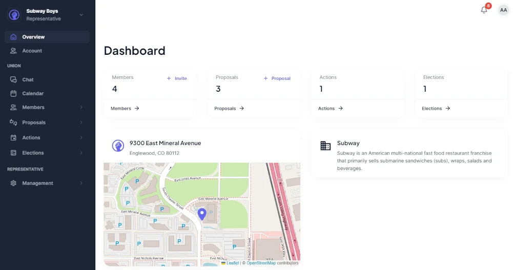 Picture of a users dashboard